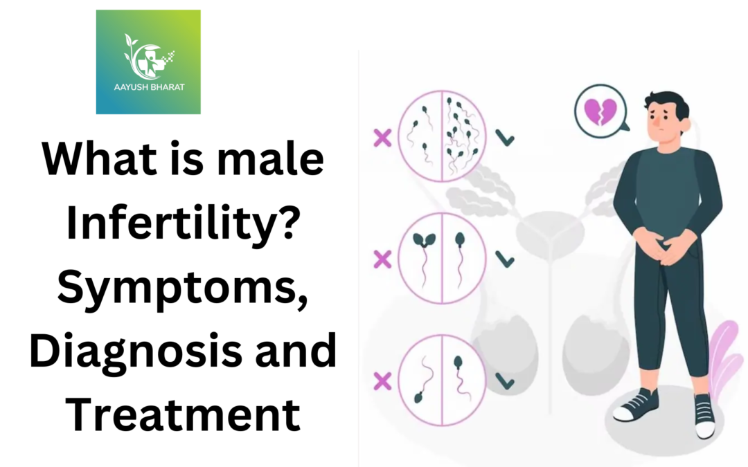 What is male Infertility? Symptoms, Diagnosis and Treatment
